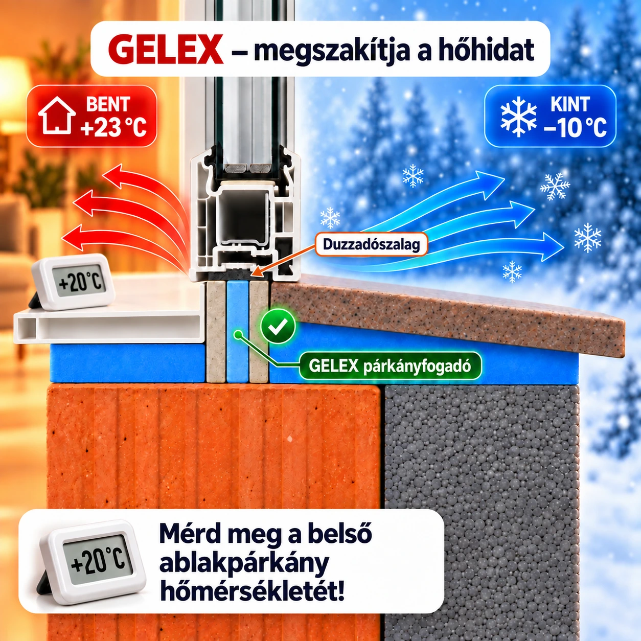 GELEX párkányfogadó az ablaktok alatt, duzzadószalaggal tömített csatlakozással